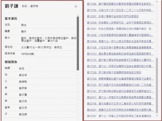 人名規範資料截圖